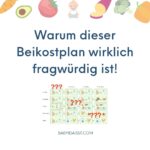 Beikostplan