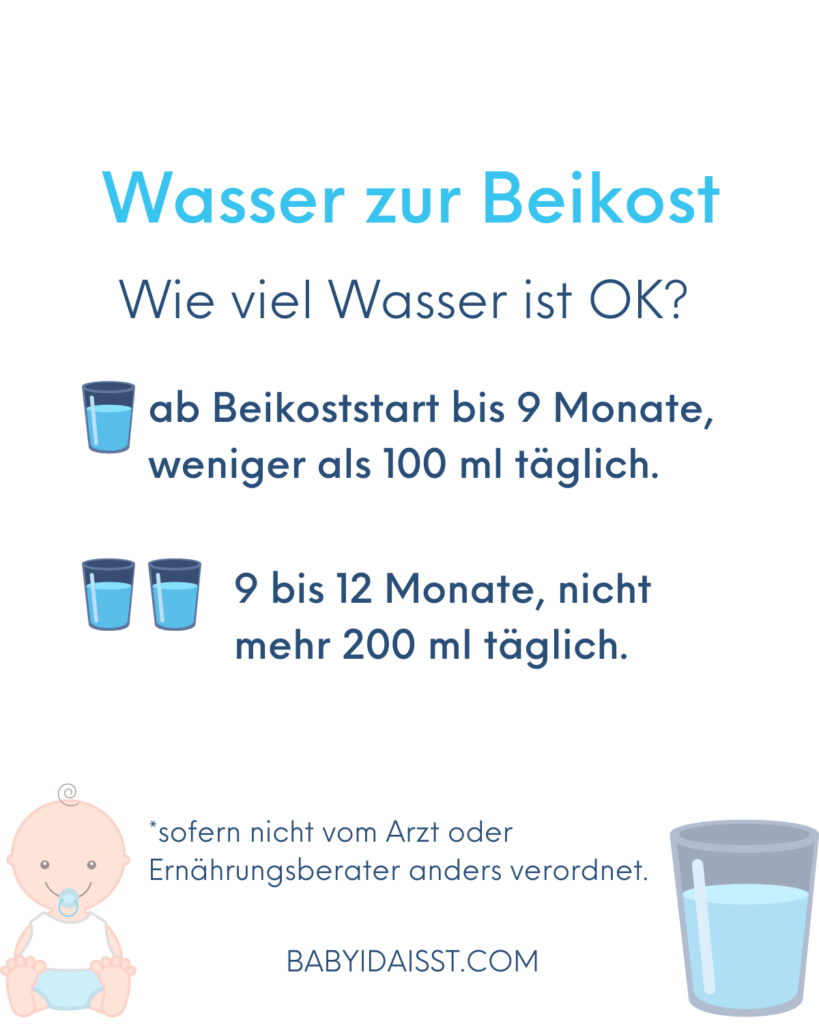 Bei Welcher Menge Wasser Tritt Wasservergiftung Ein Baby Ab wann, wie viel und welches Wasser für Babys?