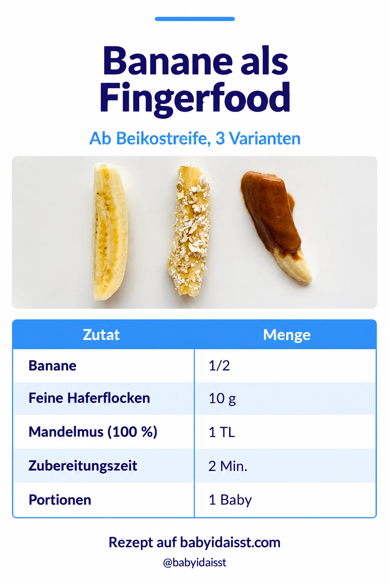 Rezept Banane als Fingerfood für Babys: Zutaten und Mengen