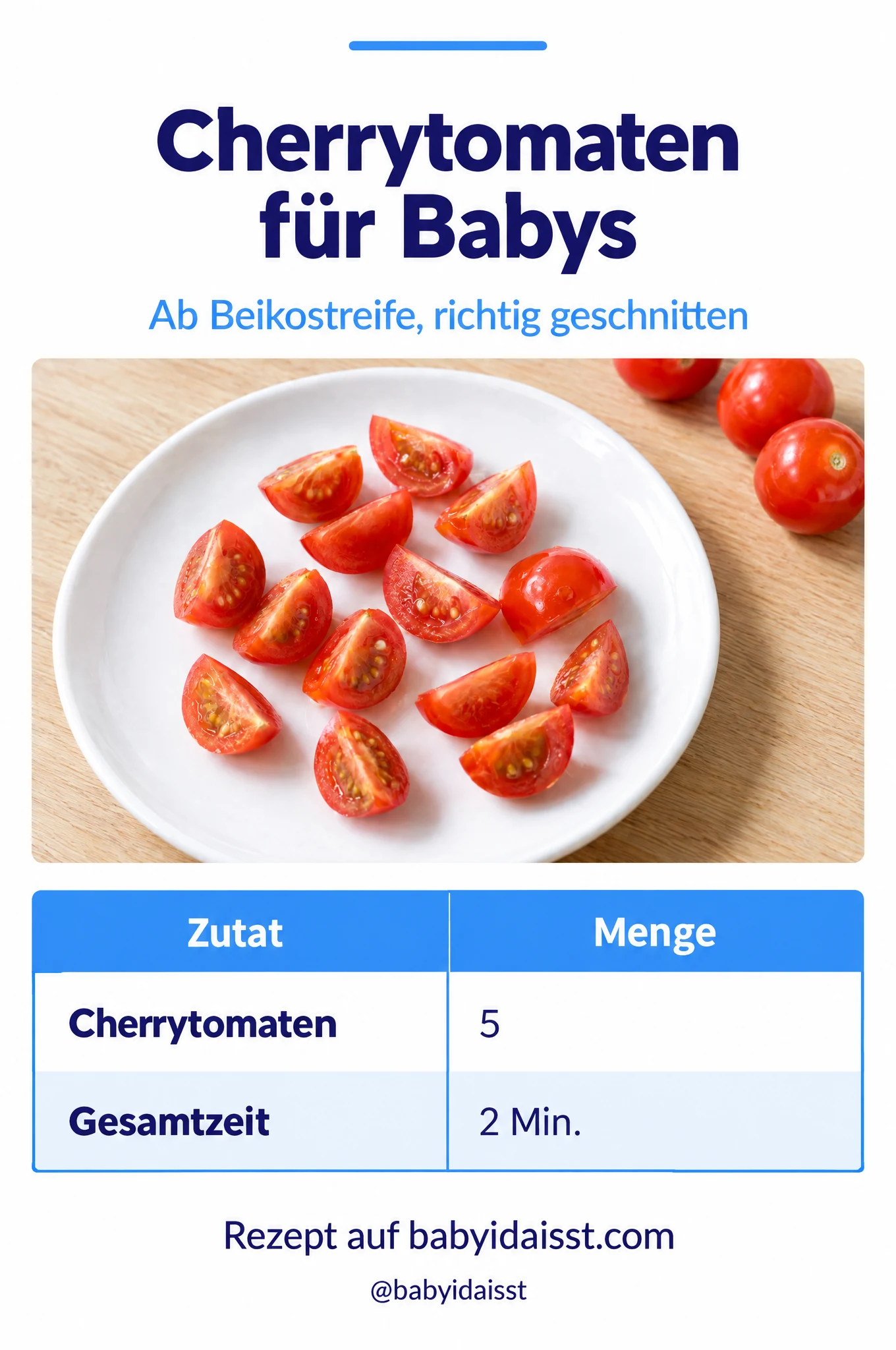 Rezept Cherrytomaten für Babys: Zutaten und Mengen