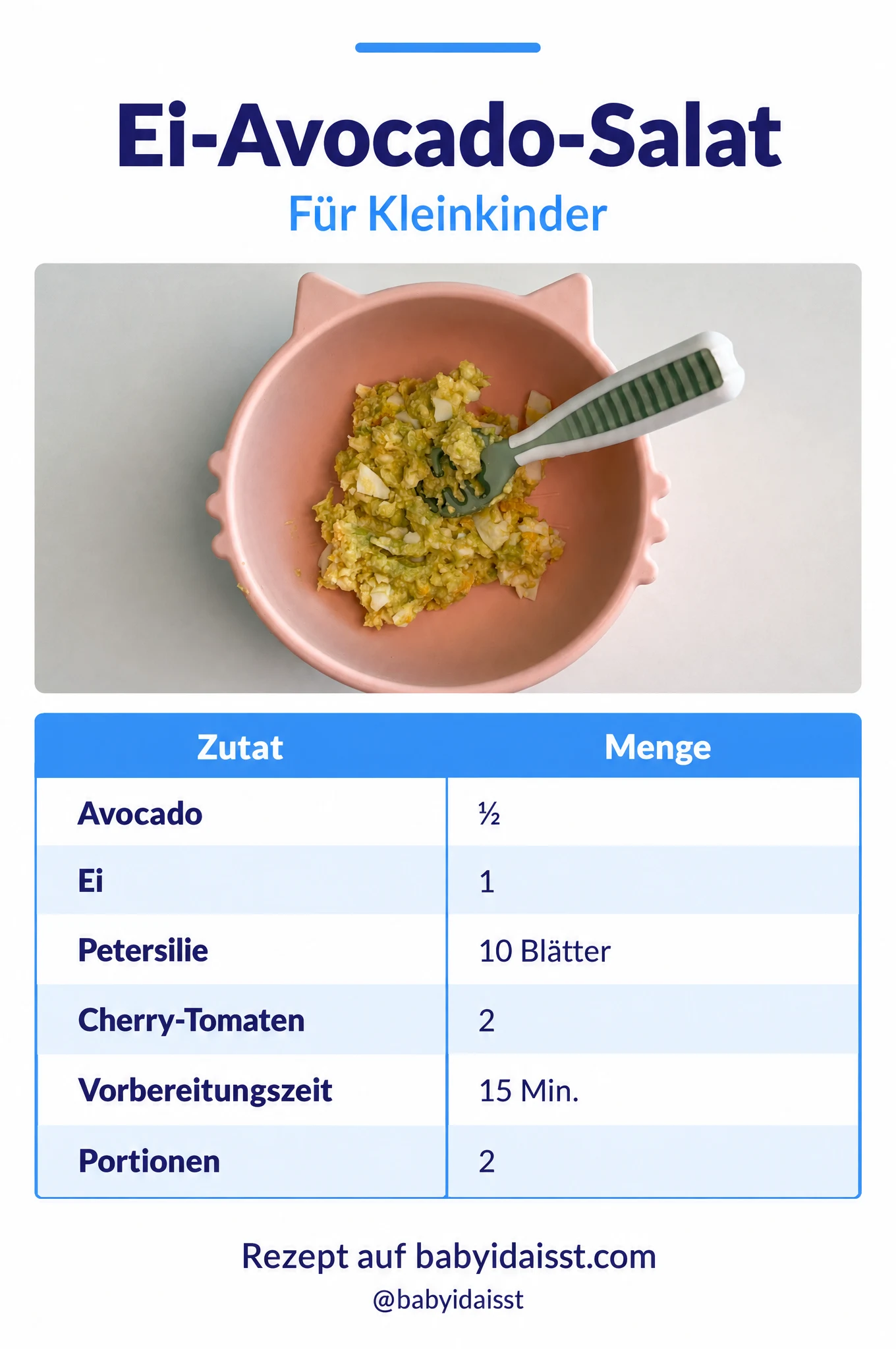 Rezept Ei-Avocado-Salat für Kleinkinder: Zutaten und Mengen