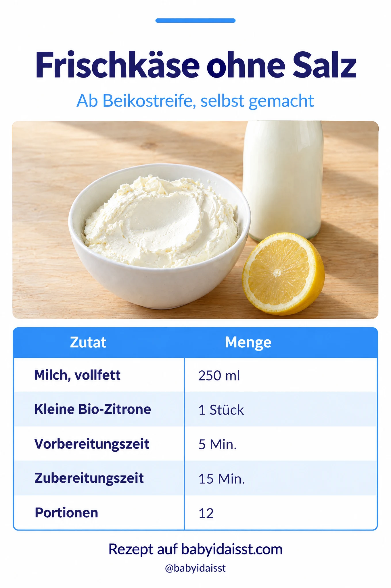 Rezept Frischkäse ohne Salz für Babys: Zutaten und Mengen