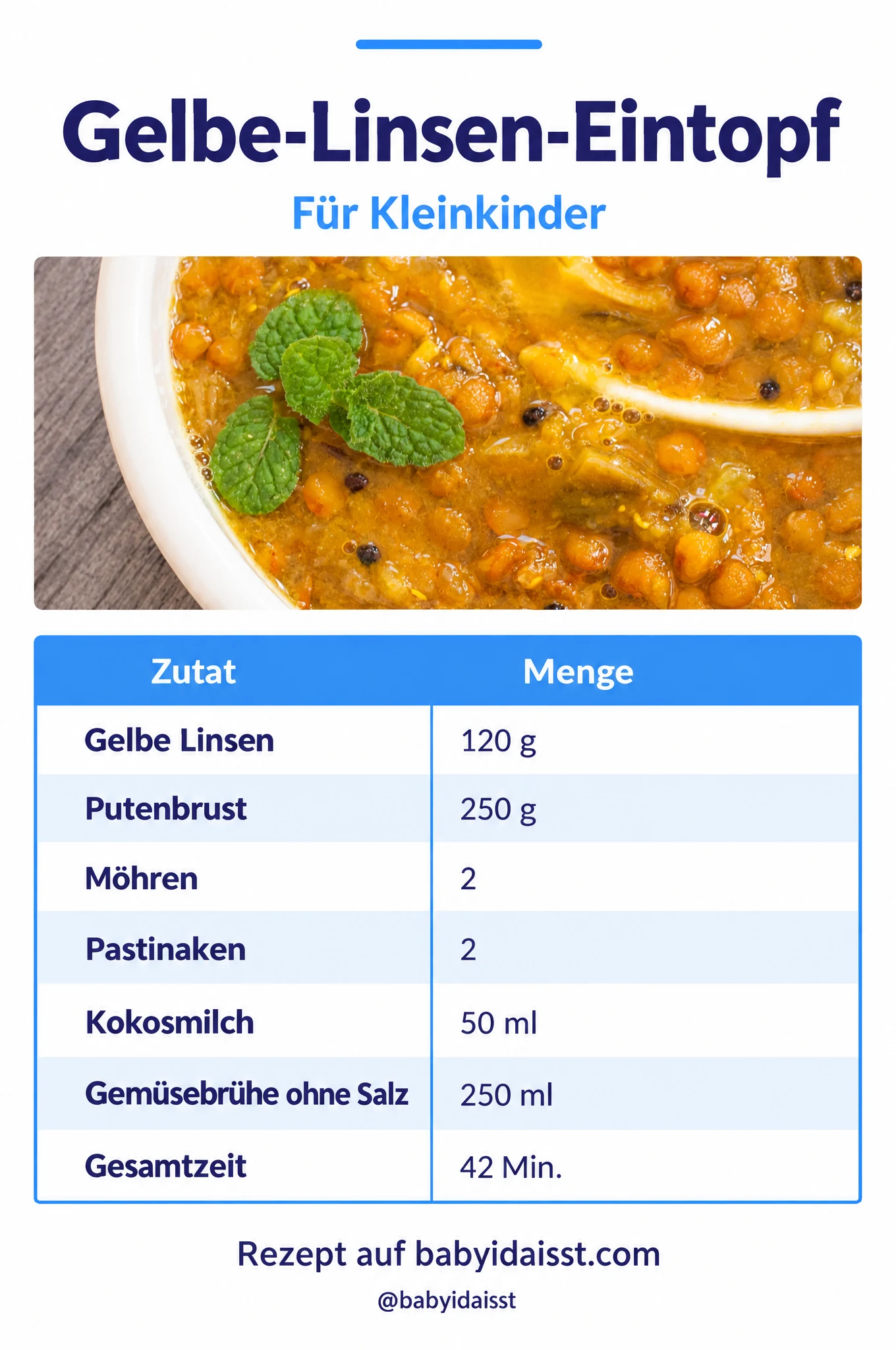 Rezept Gelbe-Linsen-Eintopf für Kleinkinder: Zutaten und Mengen