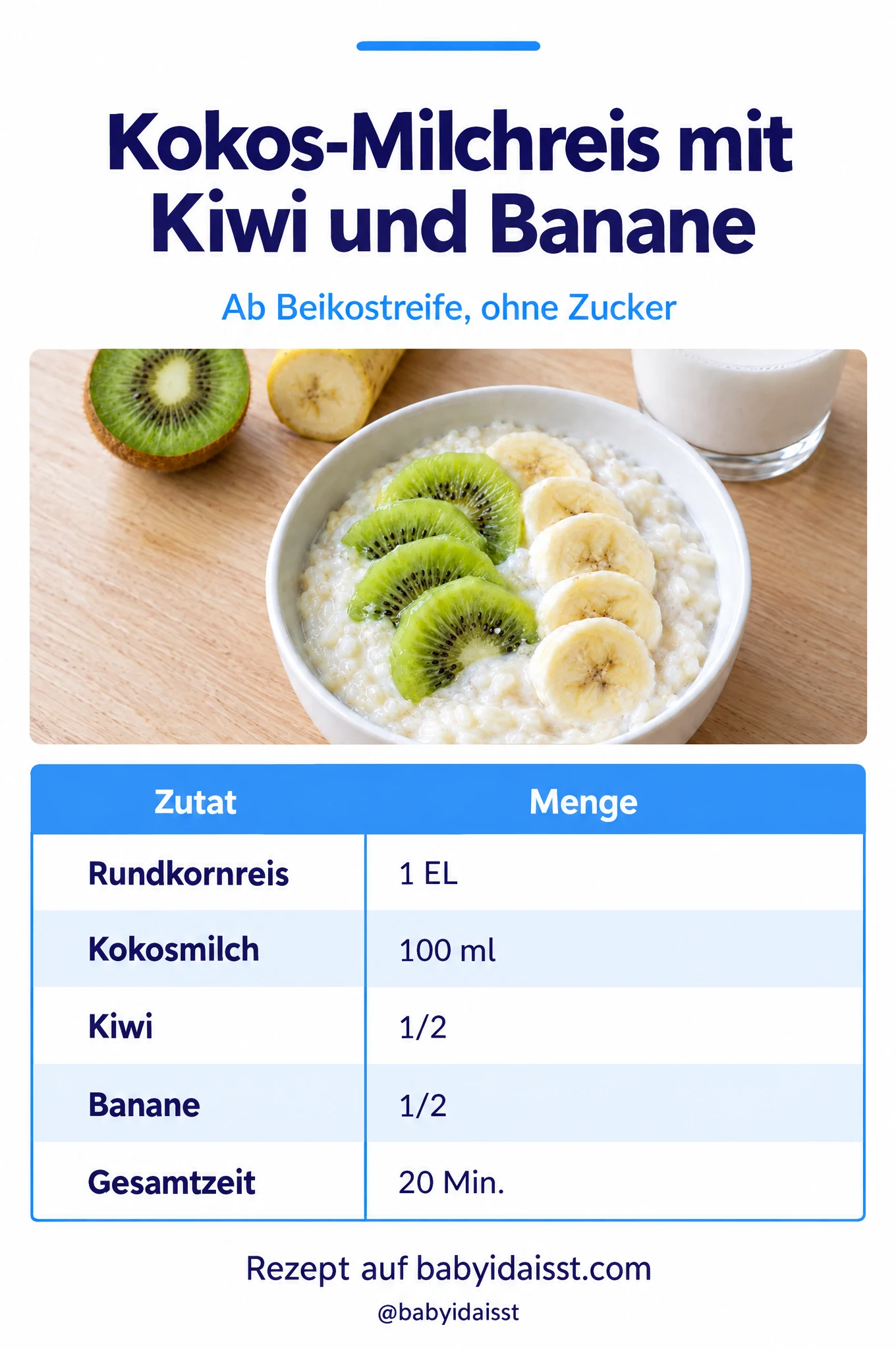 Rezept Kokos-Milchreis mit Kiwi und Banane für Babys: Zutaten und Mengen