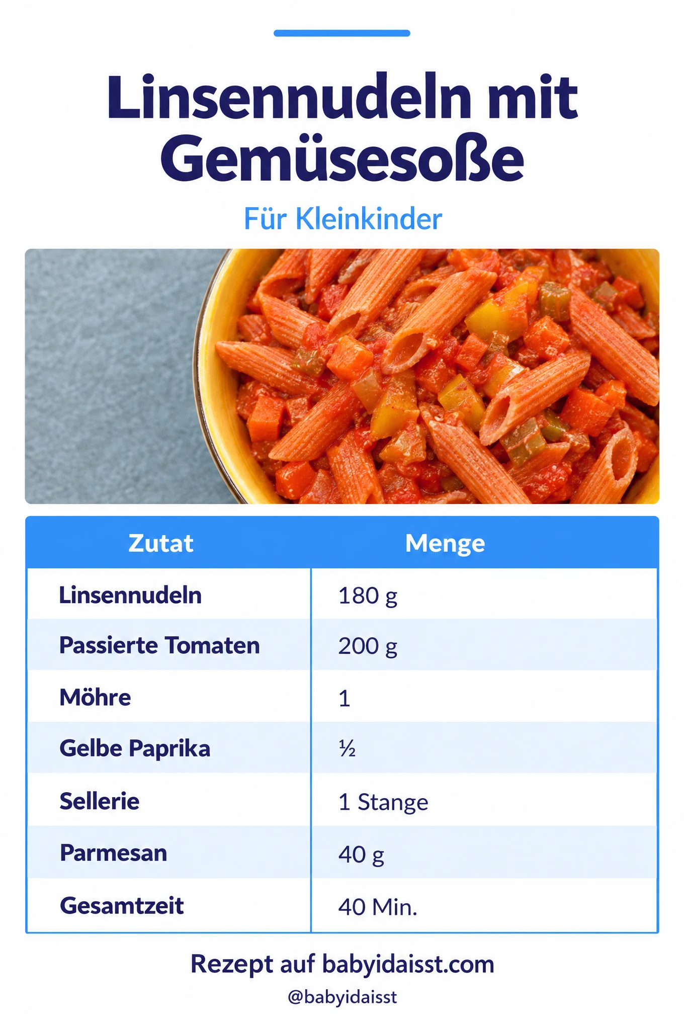 Rezept Linsennudeln mit Gemüsesoße für Kleinkinder: Zutaten und Mengen