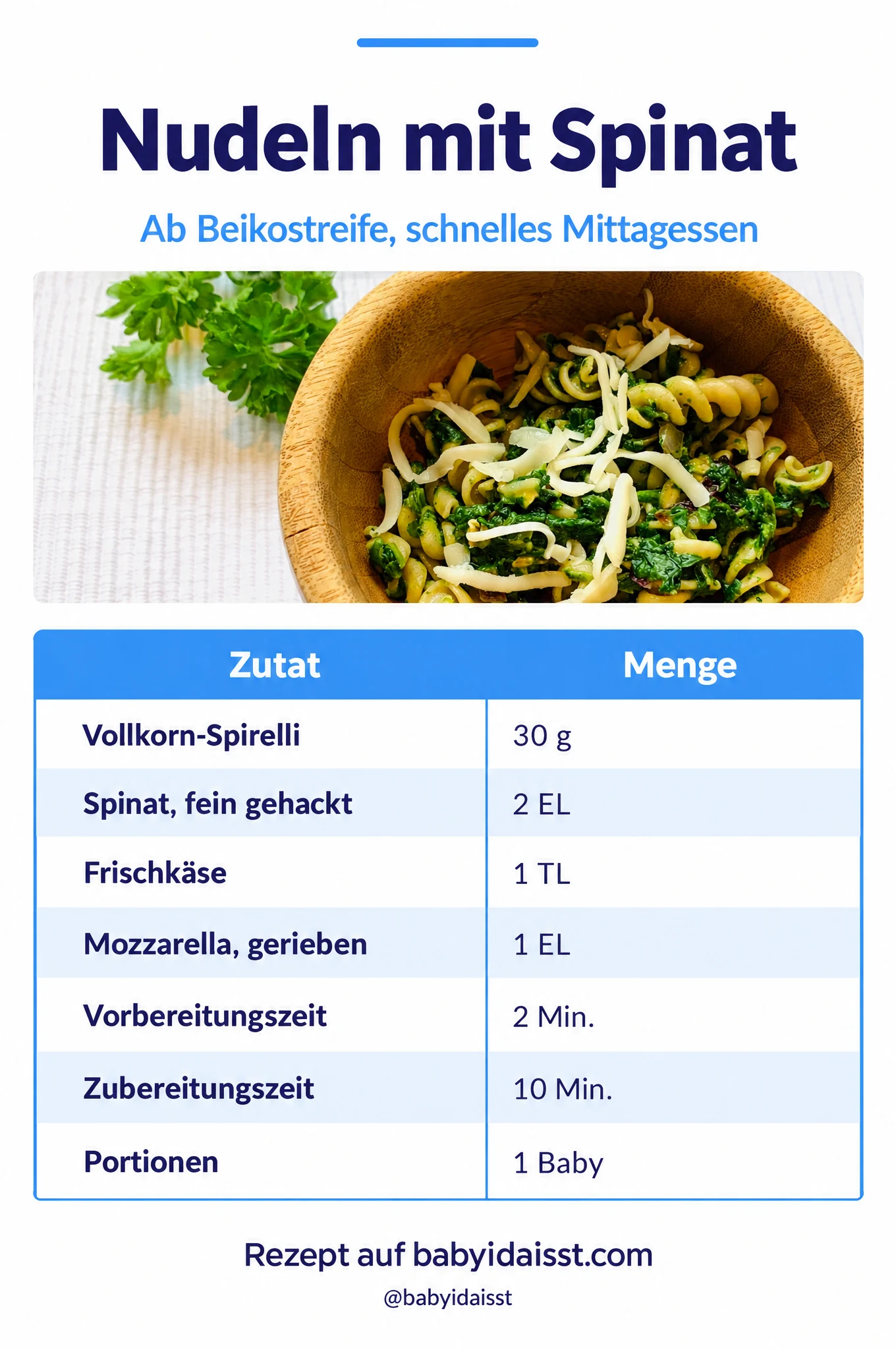 Rezept Nudeln mit Spinat für Babys: Zutaten und Mengen