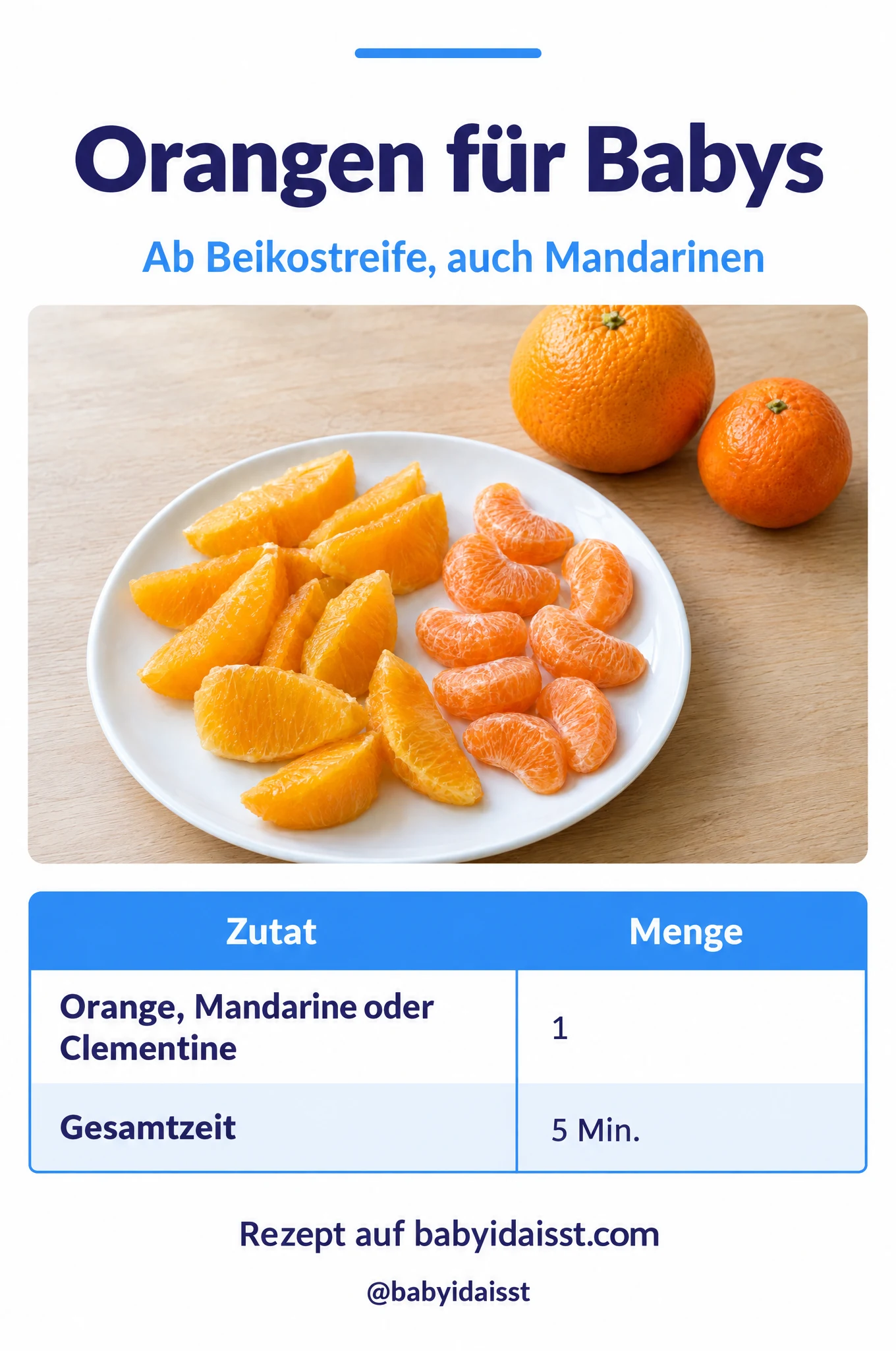 Rezept Orangen für Babys: Zutaten und Mengen