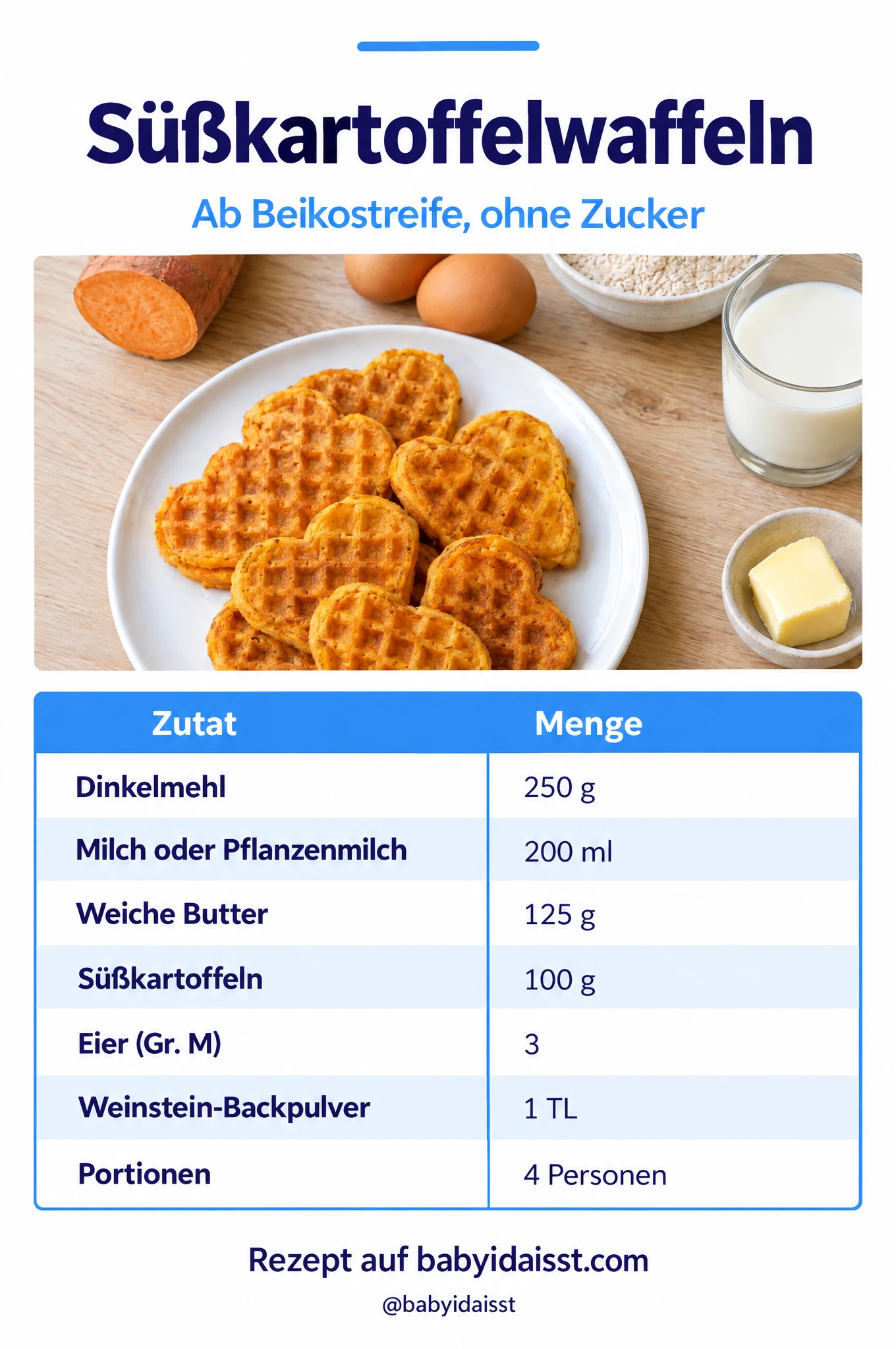 Rezept Süßkartoffel-Waffeln für Babys mit Zutaten auf einen Blick