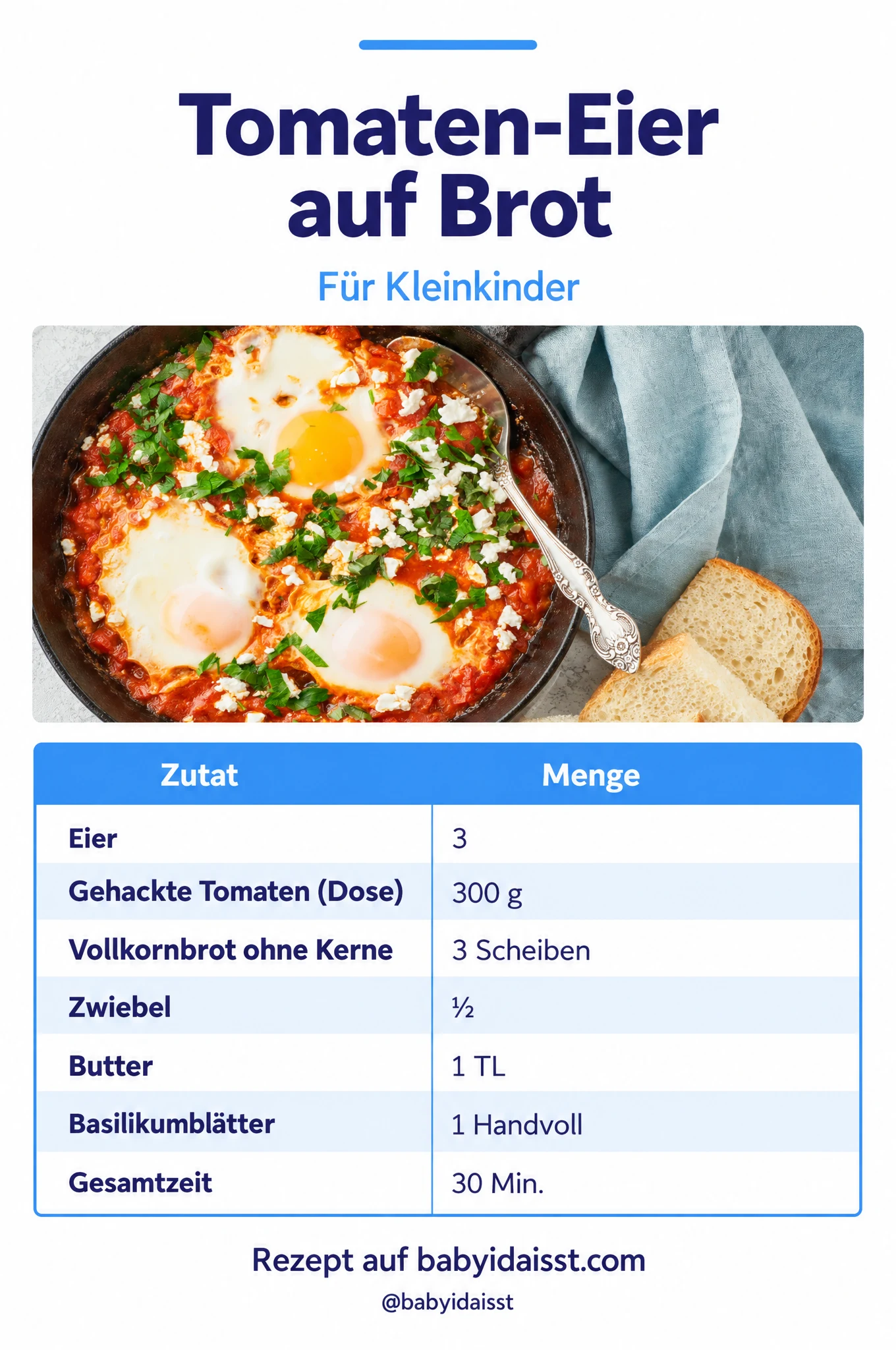 Rezept Tomaten-Eier auf Brot für Kleinkinder: Zutaten und Mengen