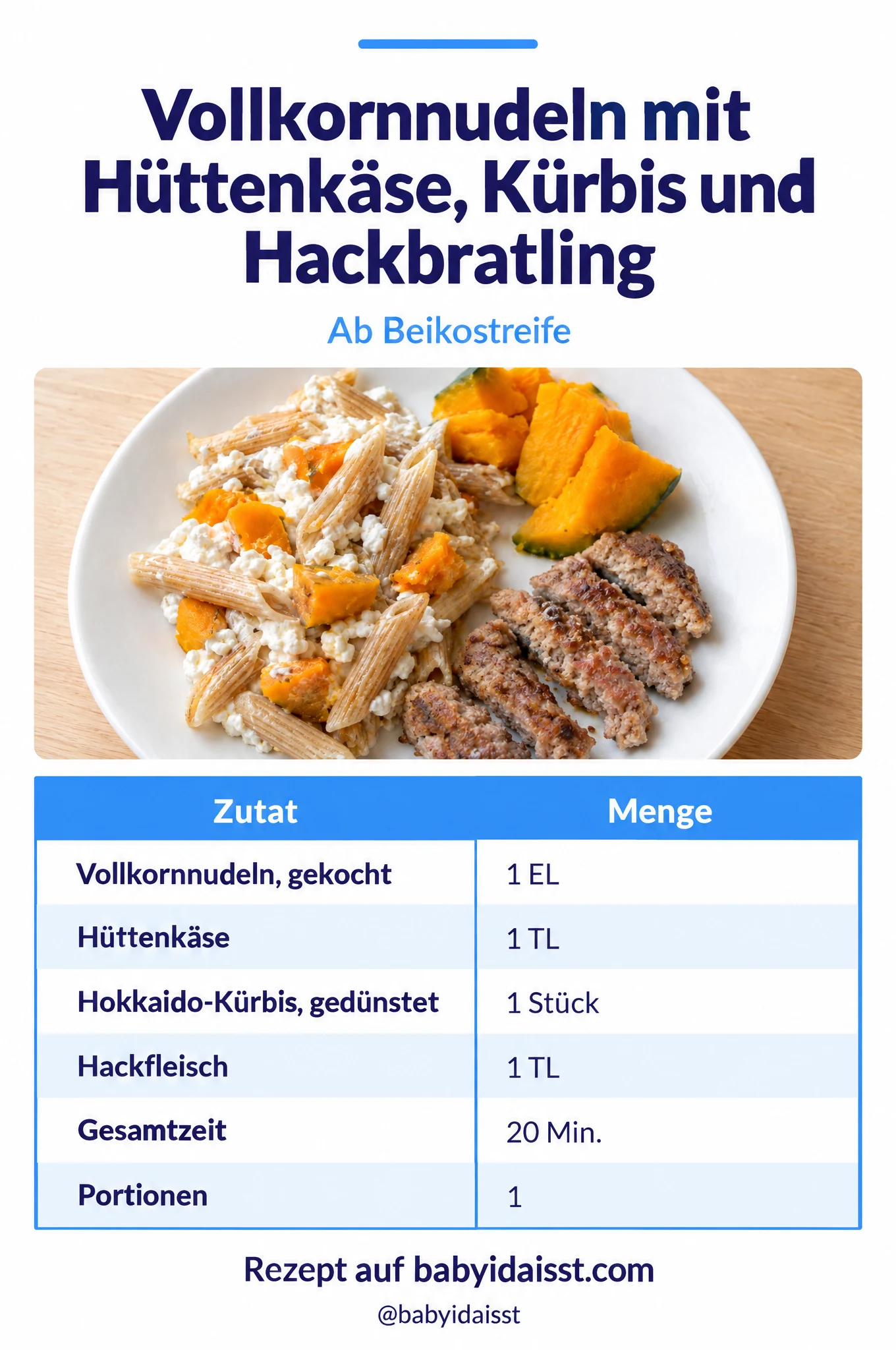 Rezept Vollkornnudeln mit Hüttenkäse, Kürbis und Hackbratling für Babys: Zutaten und Mengen