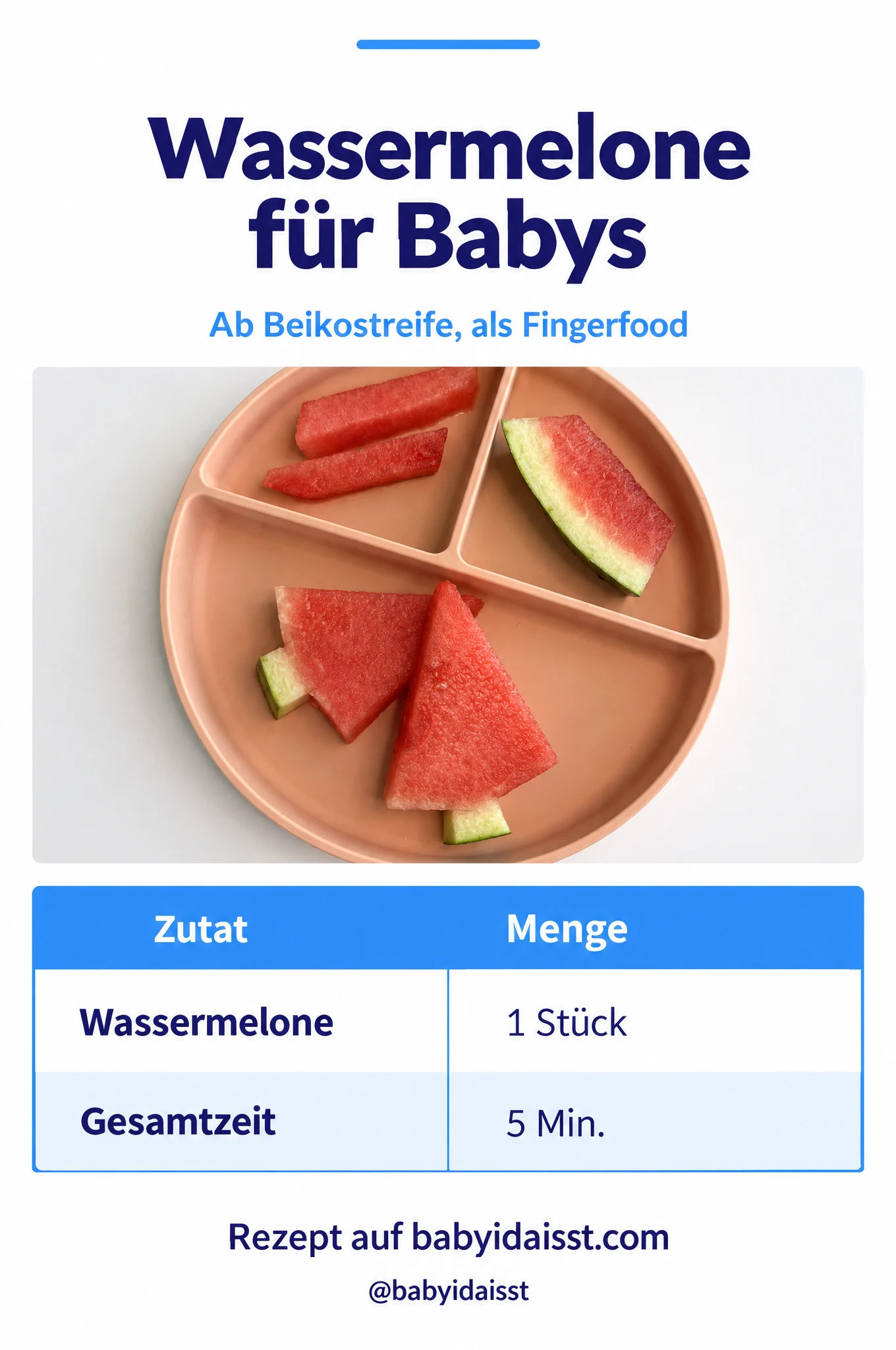 Rezept Wassermelone für Babys: Zutaten und Mengen