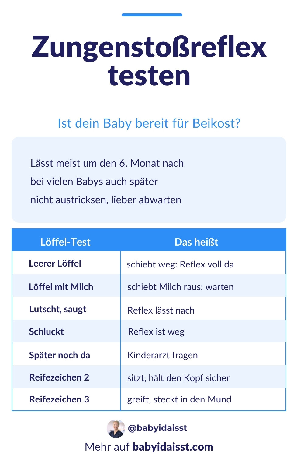 Zungenstoßreflex beim Baby testen: Löffel-Test und Beikostreifezeichen auf einen Blick