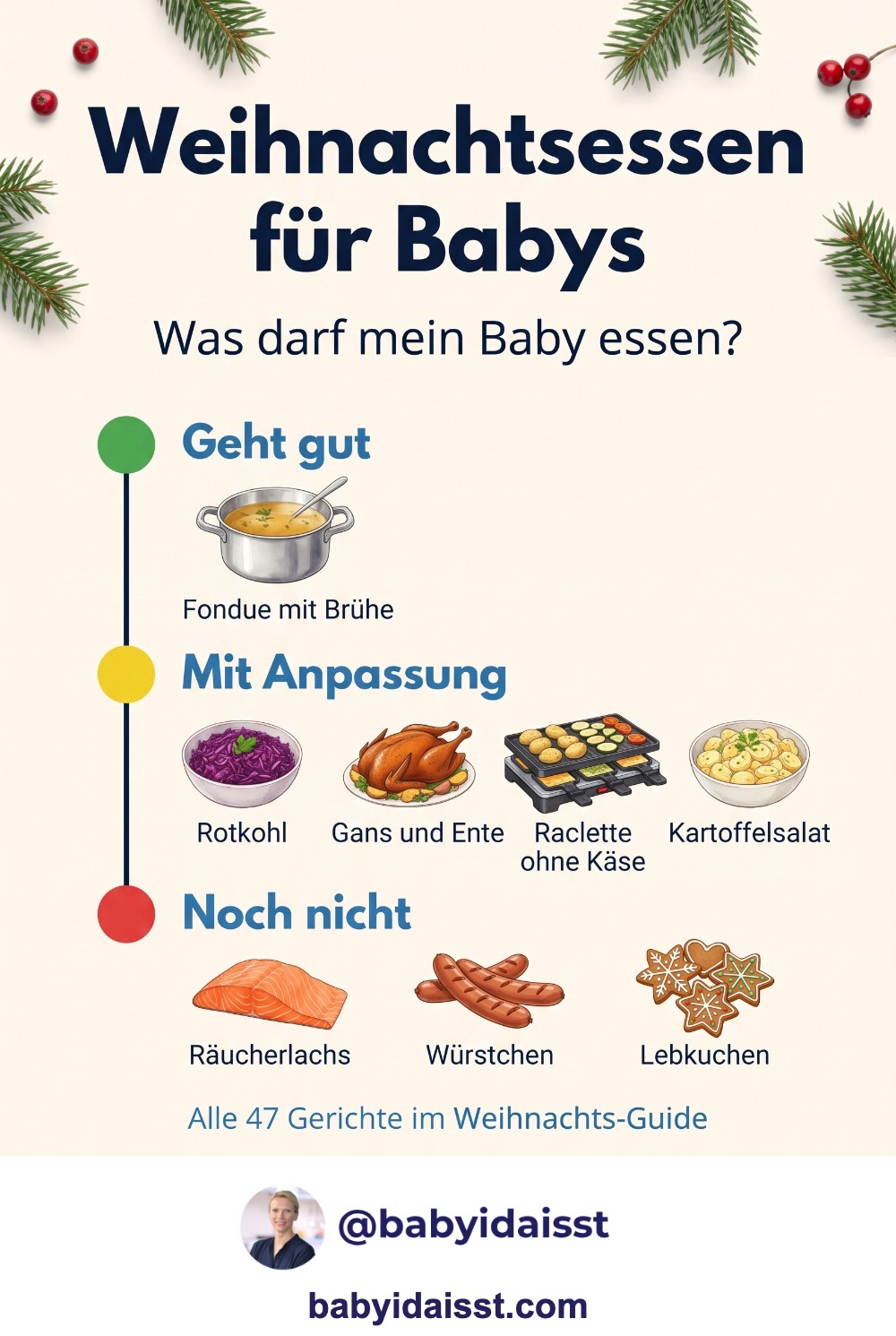 Weihnachtsessen für Babys: Ampel, was dein Baby an Weihnachten essen darf