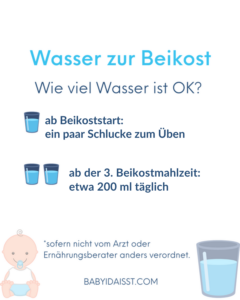 Grafik: Wie viel Wasser dein Baby zur Beikost trinken darf. Ab Beikoststart ein paar Schlucke zum Üben, ab der 3. Beikostmahlzeit etwa 200 ml täglich.