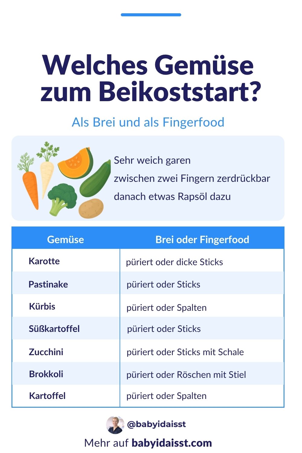 Welches Gemüse zum Beikoststart: Karotte, Pastinake, Kürbis, Süßkartoffel, Zucchini, Brokkoli und Kartoffel als Brei oder Fingerfood