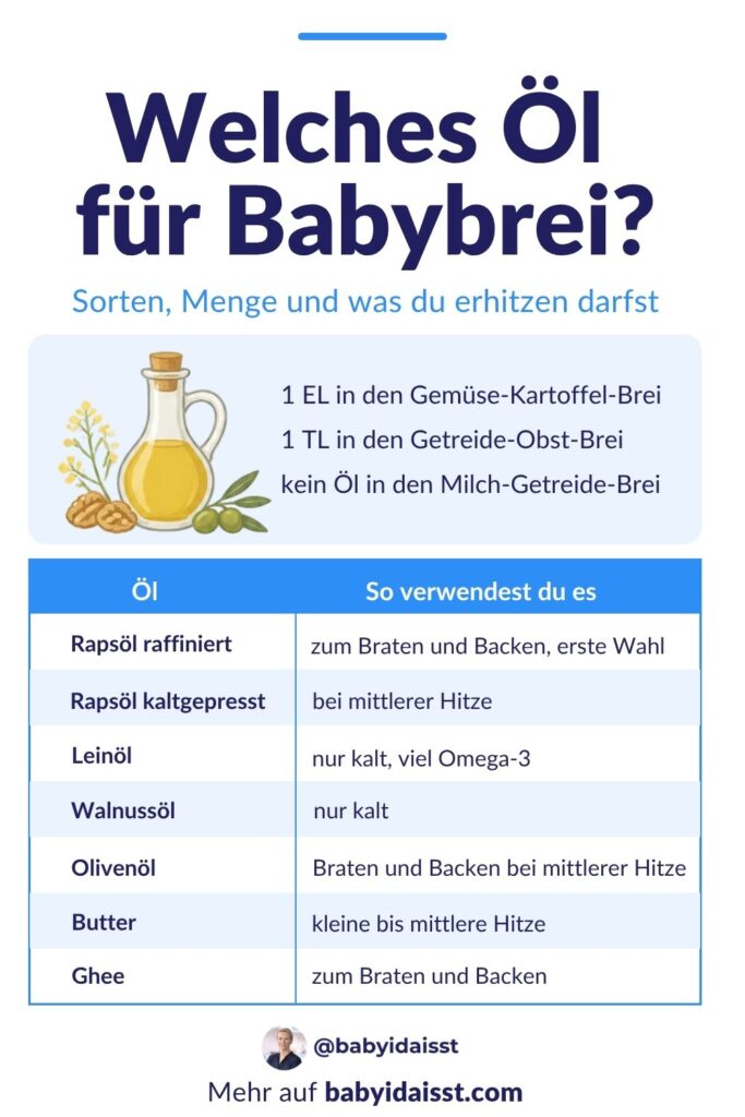 Welches Öl für Babybrei: Tabelle mit Rapsöl, Leinöl, Walnussöl, Olivenöl, Butter und Ghee und den Mengen pro Brei